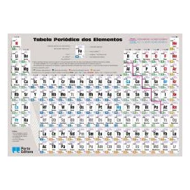 Tabela Periódica dos Elementos