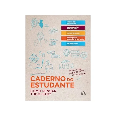 9789892353029 - Como Pensar Tudo Isto? 11 - Filosofia - Caderno de Atividades